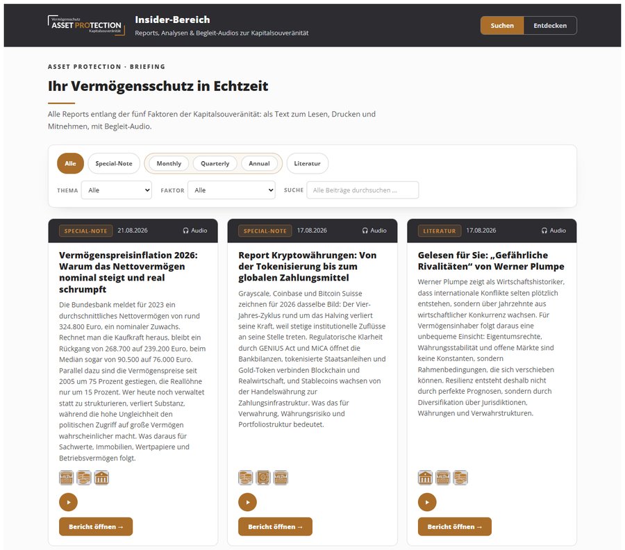 &Uuml;bersicht des AP-Briefings mit Filtern und Berichtskarten